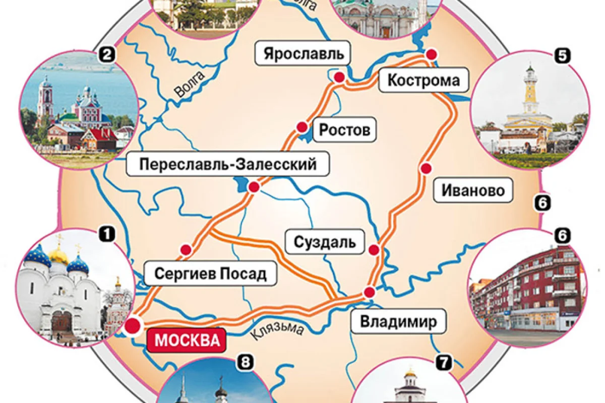 Классическое Золотое кольцо